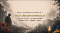 Результати онлайн-акції «Якби війна могла говорити…»